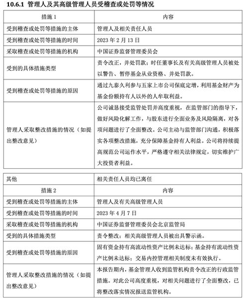 九泰基金收縮前線 APP下線、服務(wù)號(hào)更迭，年內(nèi)23只產(chǎn)品僅1只盈利