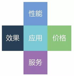木蠟油 哪些木材與收納檔案緊密相關(guān)？全球外包趨勢解讀！